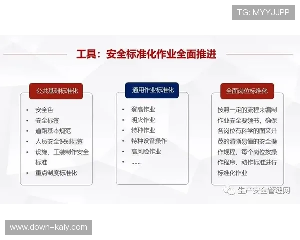 标准化作业手册在当前阶段与智能化管理系统结合确保了转播零事故